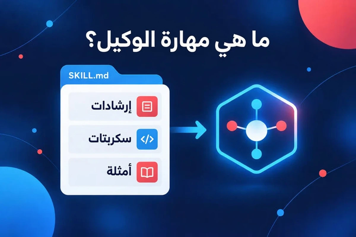 ما هي مهارة الوكيل: مجلد SKILL.md فيه تعليمات ونصوص برمجية وأمثلة يقرأها الوكيل