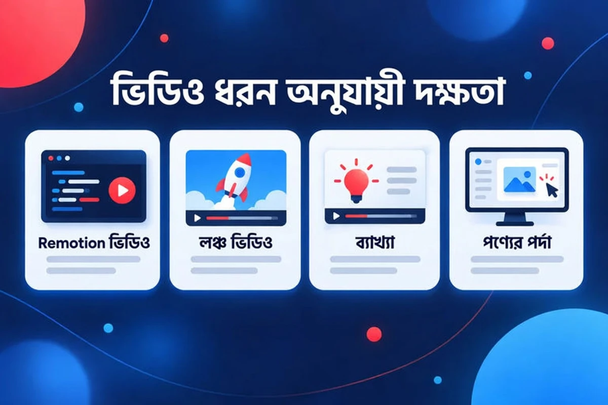 ভিডিও ধরন অনুযায়ী Claude Code স্কিল: Remotion ভিডিও, লঞ্চ ভিডিও, এক্সপ্লেইনার ও পণ্যের স্ক্রিন