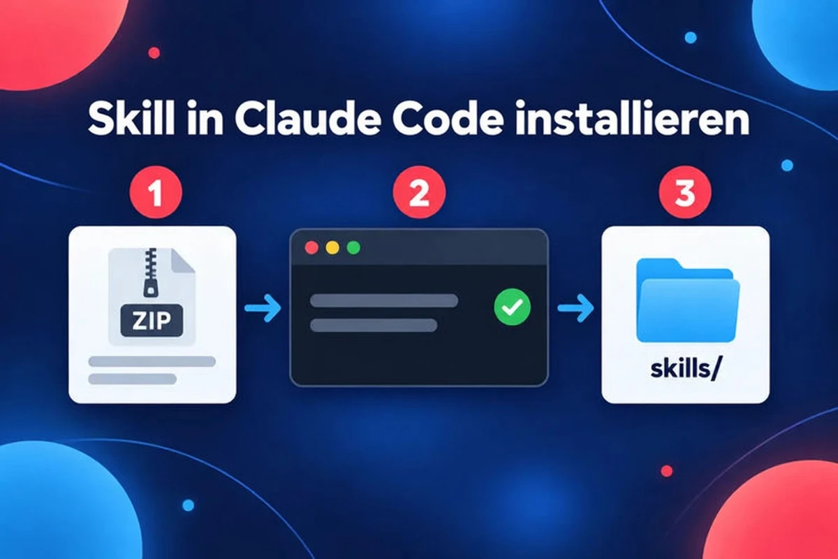 Skill in Claude Code in drei Schritten installieren: ZIP holen, Installation ausführen, in den Skills-Ordner legen