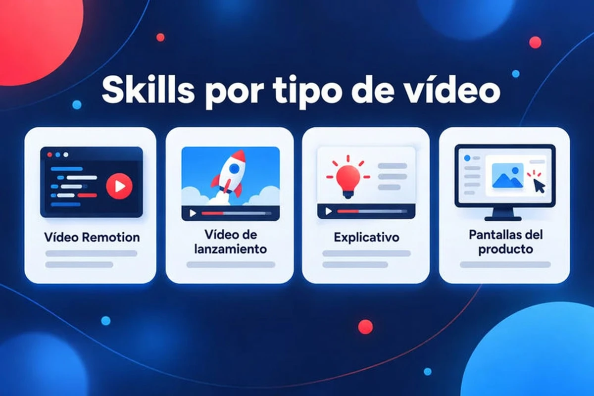Skills de Claude Code por tipo de vídeo: vídeo Remotion, vídeo de lanzamiento, explainer y pantallas de producto
