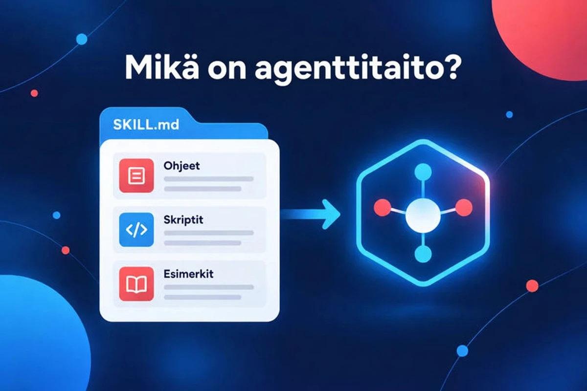 Mikä agentin skill on: SKILL.md-kansio, jossa on ohjeet, skriptit ja esimerkit, jotka agentti lukee