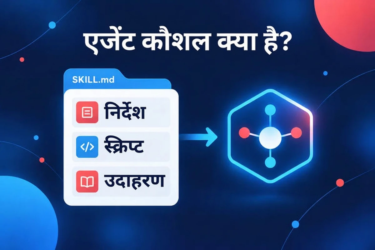 एजेंट स्किल क्या है: निर्देश, स्क्रिप्ट और उदाहरणों वाला SKILL.md फ़ोल्डर, जिसे एजेंट पढ़ता है