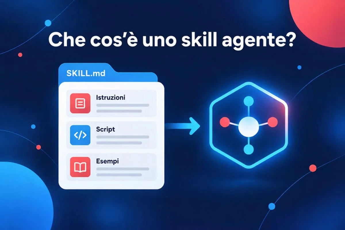 Cos'è una skill per agenti: una cartella SKILL.md con istruzioni, script ed esempi che un agente legge