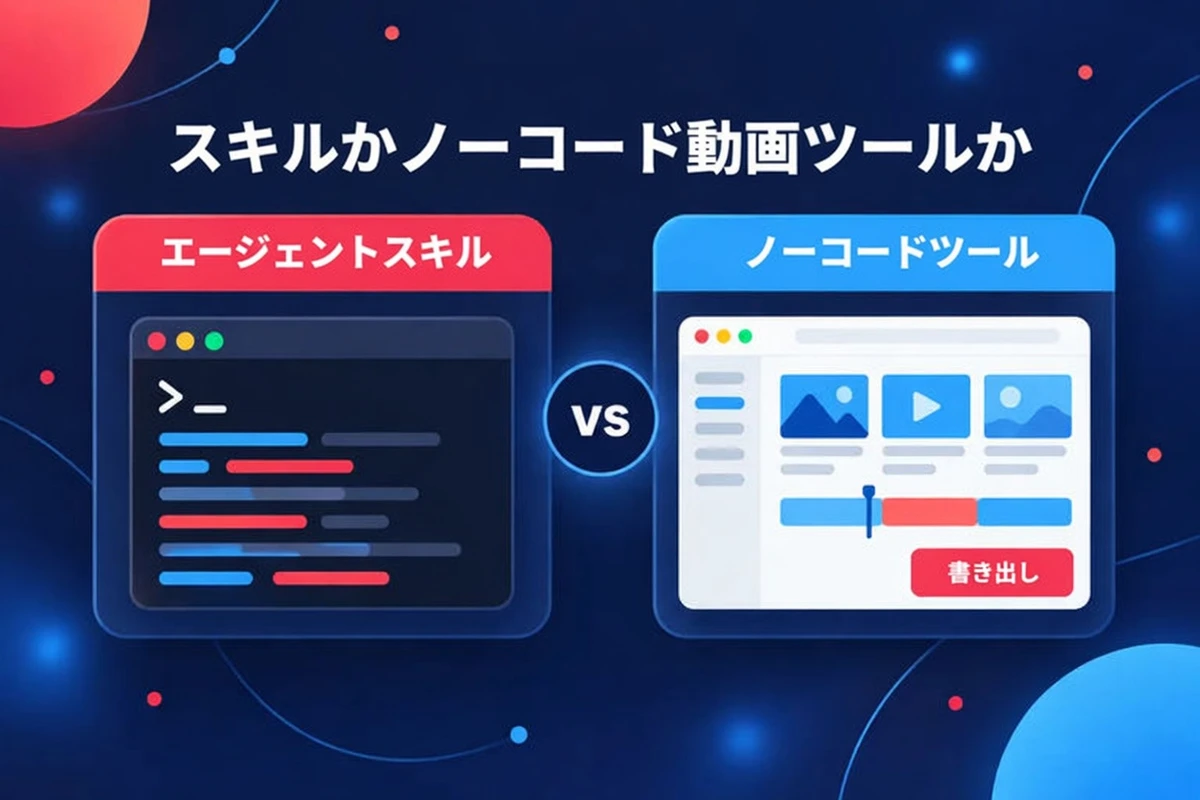 エージェントスキルとノーコード動画ツールの横並び比較