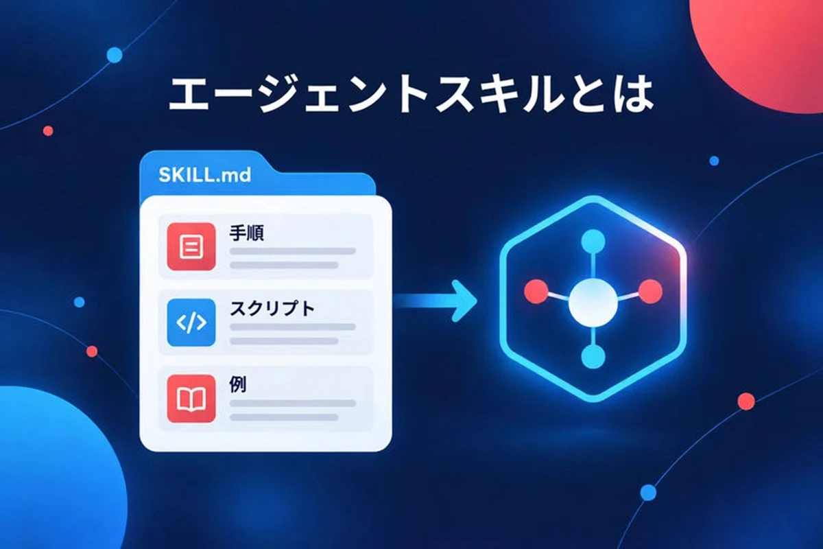 エージェントスキルとは：エージェントが読む手順、スクリプト、例が入った SKILL.md フォルダ