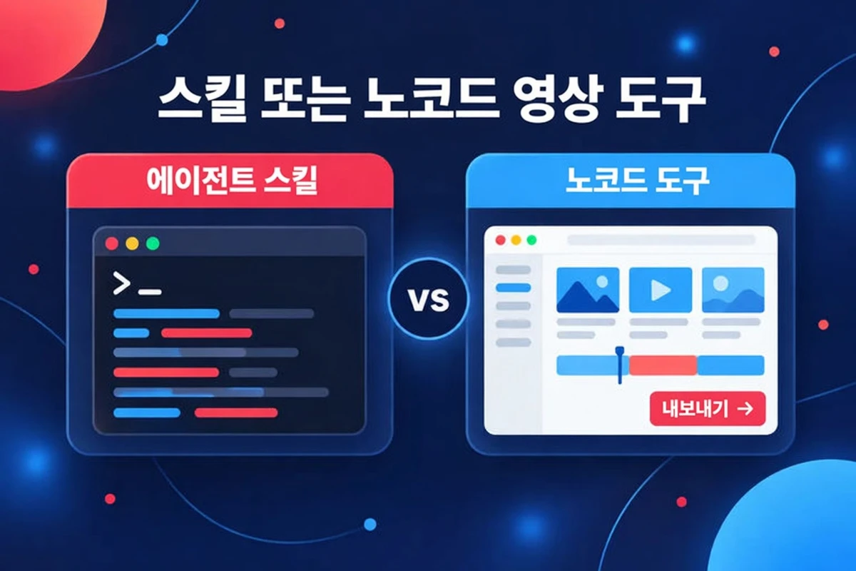 에이전트 스킬과 노코드 영상 도구를 나란히 비교