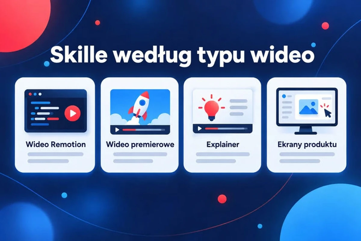 Skille Claude Code według typu wideo: wideo Remotion, wideo premierowe, explainer i ekrany produktu