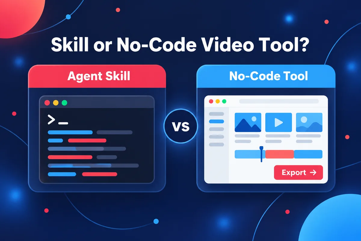 Agent skill or no-code video tool, compared side by side