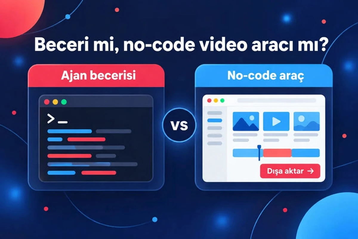 Ajan skill'i veya kodsuz video aracı, yan yana karşılaştırma