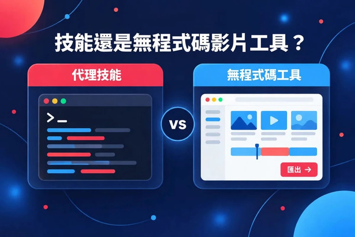 代理技能與無程式碼影片工具並排比較
