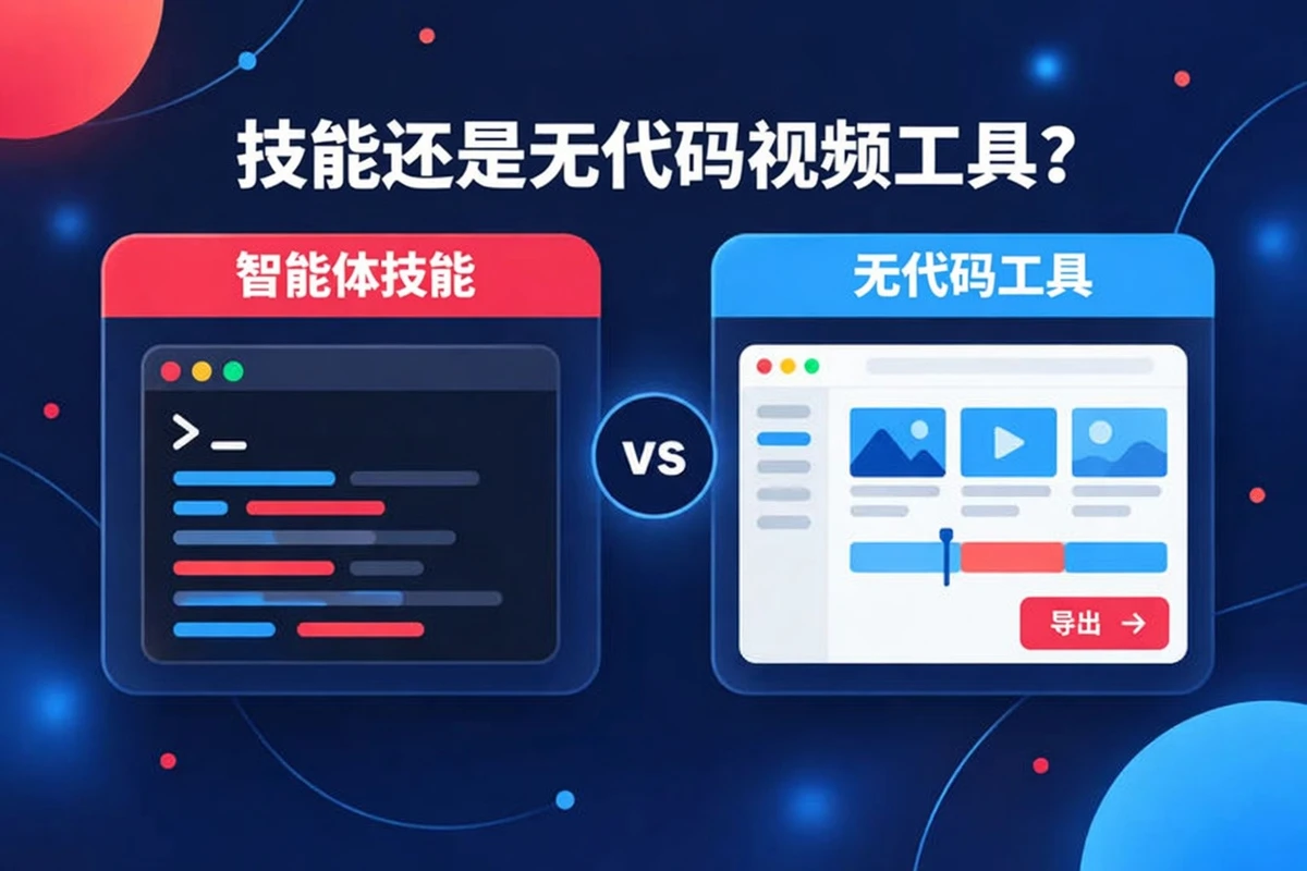 智能体技能与无代码视频工具并排对比