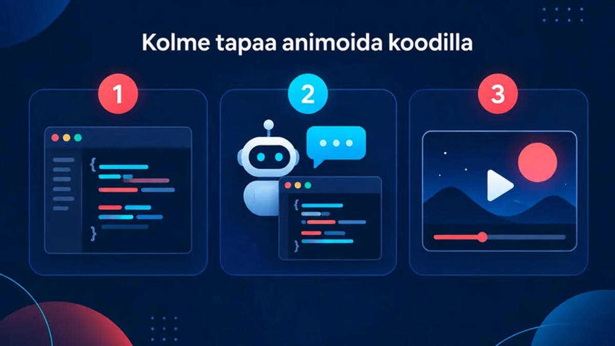 Kolme tapaa tehdä koodilla rakennettu animaatio: kirjoita Remotion-koodia, käytä koodausagenttia ja Remotion-taitoja tai käytä no-code-liikegrafiikkatyökalua