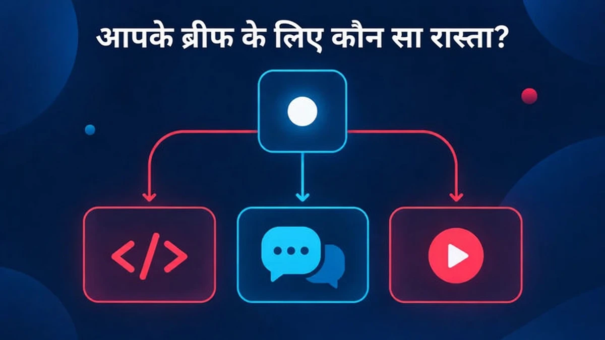 आपके ब्रीफ के लिए कौन-सा रास्ता सही है: प्लान, नैरेशन, आस्पेक्ट रेशियो और कोड मालिकाना के आधार पर कोड-बिल्ट एनिमेशन के लिए एक निर्णय चार्ट