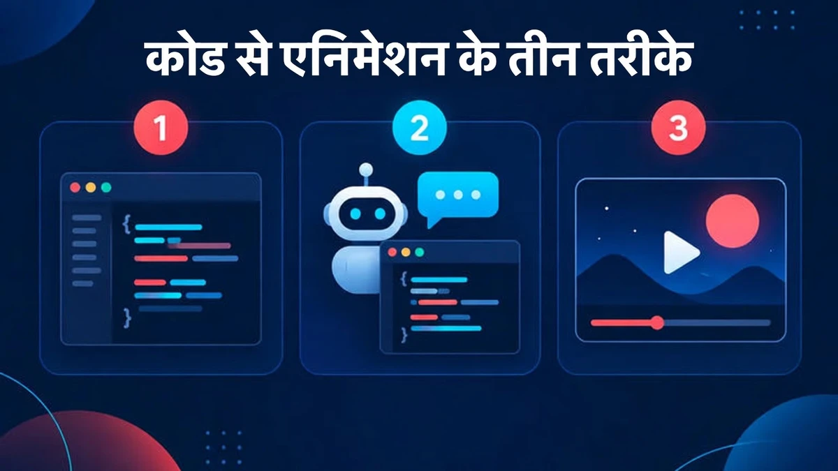 कोड से बनी एनिमेशन बनाने के तीन तरीके: Remotion कोड लिखें, Remotion स्किल्स वाला कोडिंग एजेंट इस्तेमाल करें, या नो-कोड मोशन ग्राफिक्स टूल इस्तेमाल करें