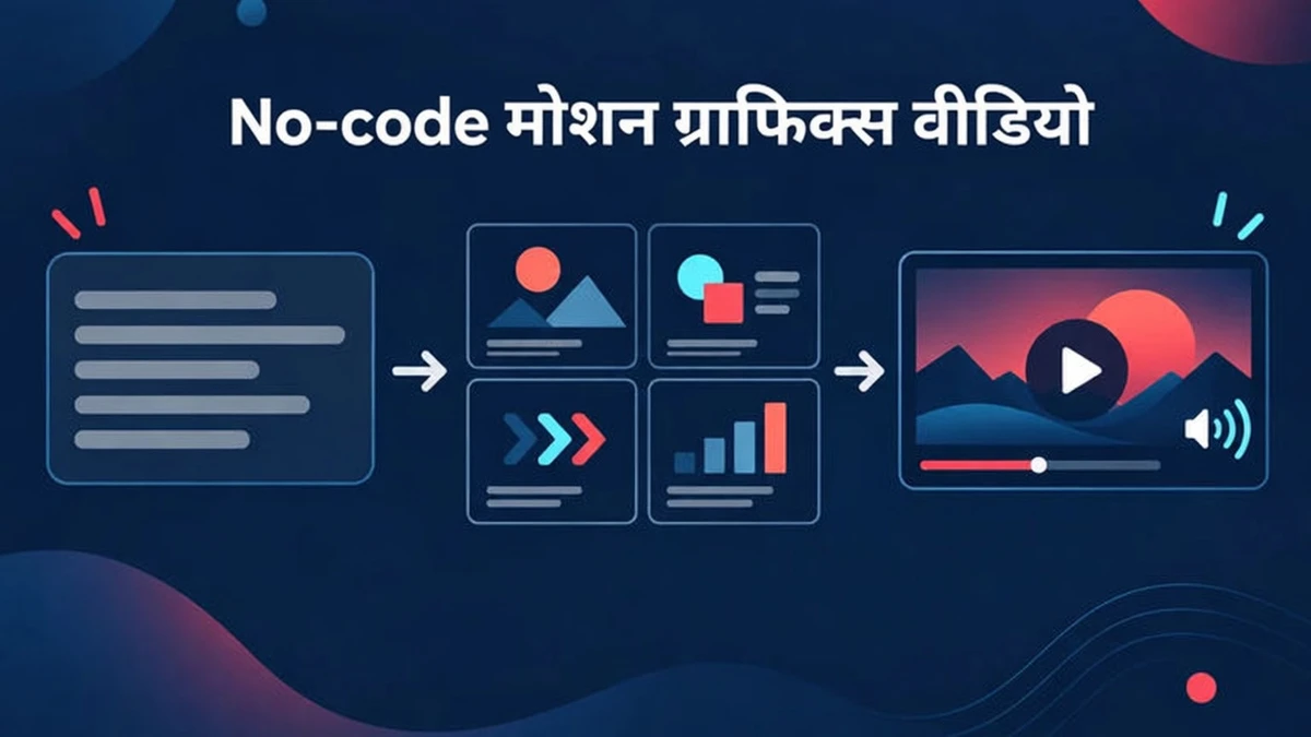 एक नो-कोड मोशन ग्राफिक्स वीडियो टूल एक विवरण, लिंक या डॉक्युमेंट को एडिट करने योग्य नैरेशन वाले वीडियो में बदलता है