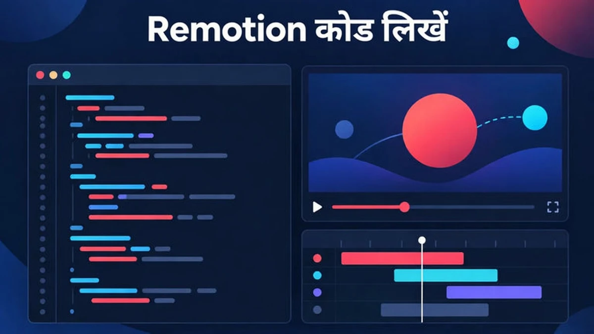 Remotion कोड खुद लिखें: एक React कंपोनेंट फ्रेम नंबर लेता है और एनिमेशन का एक फ्रेम बनाता है