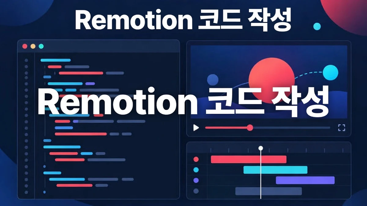 Remotion 코드를 직접 작성하기: React 컴포넌트가 프레임 번호를 받아 애니메이션의 한 프레임을 그립니다