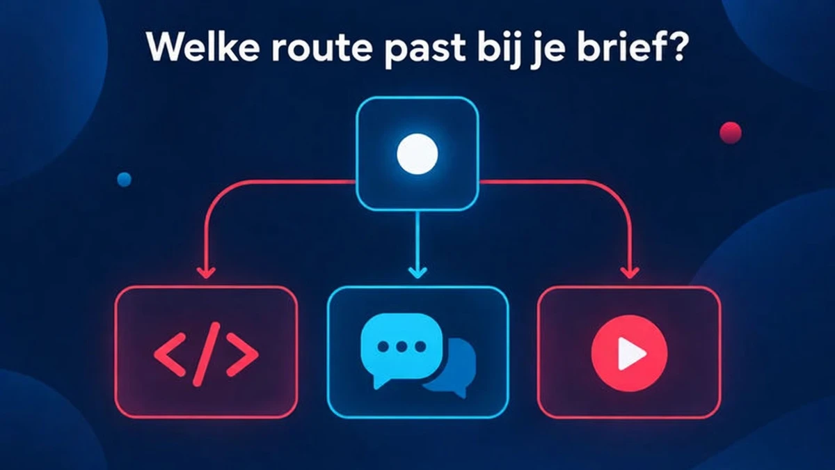 Welke van de Claude Motion alternatieven past bij jouw briefing: een beslisdiagram voor met code gebouwde animatie op basis van abonnement, narratie, beeldverhouding en code-eigendom