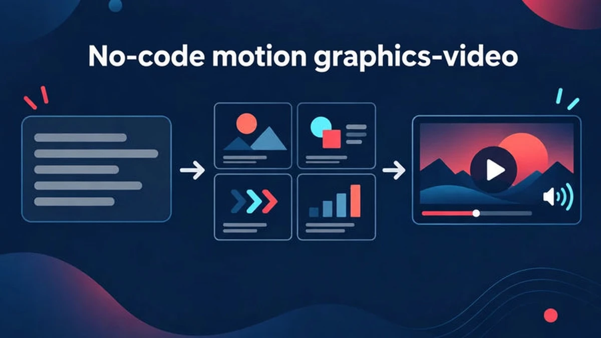Et no-code-verktøy for motion graphics (bevegelig grafikk) gjør en beskrivelse, en lenke eller et dokument om til en redigerbar video med fortellerstemme