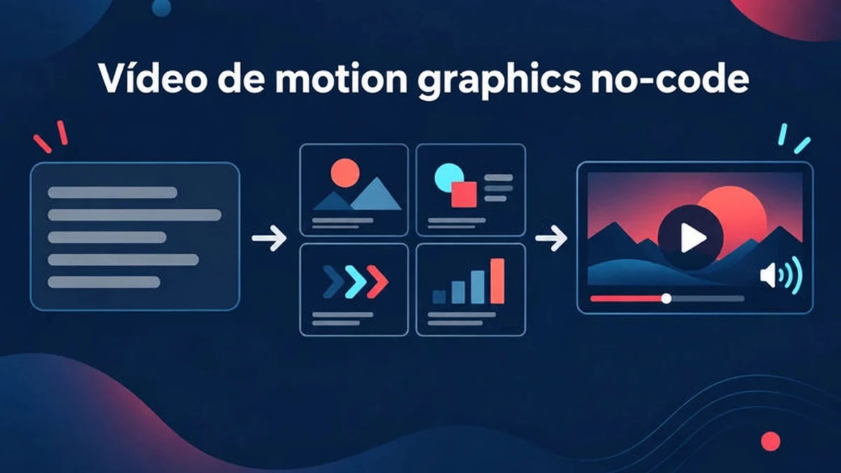 Uma ferramenta de vídeo no-code de motion graphics transforma uma descrição, um link ou um documento em um vídeo narrado editável
