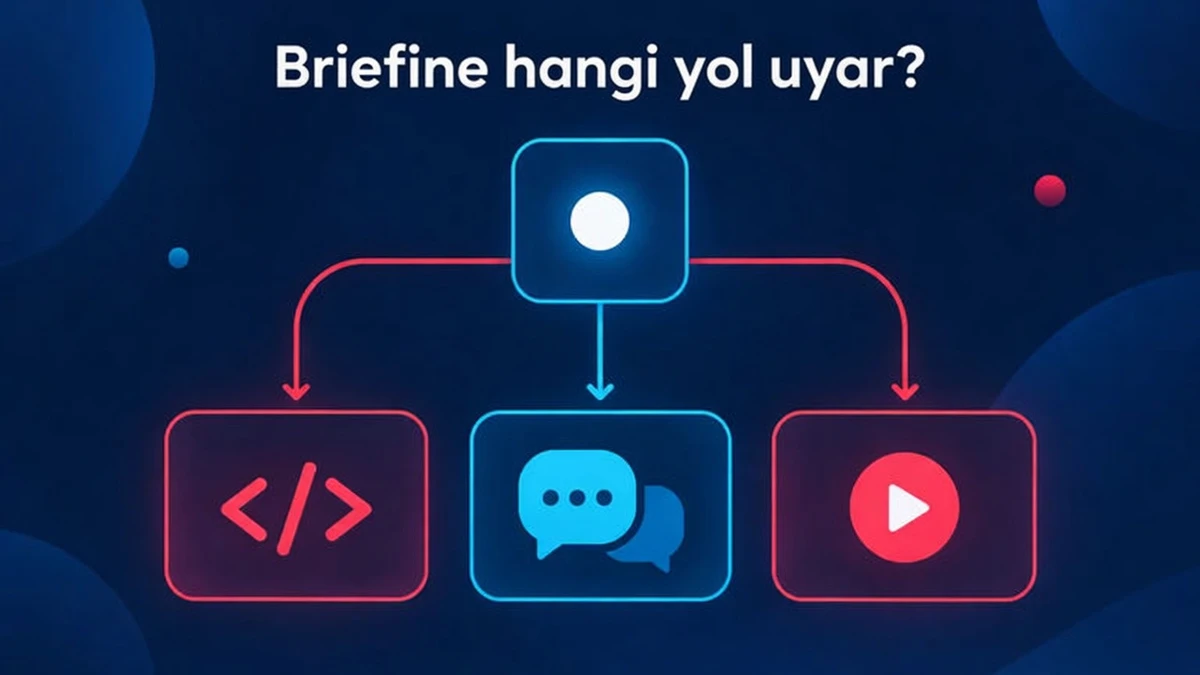 Hangi Claude Motion alternatifleri işinize uyar: plan, anlatım, en-boy oranı ve kod sahipliğine göre kodla oluşturulan animasyon için karar grafiği