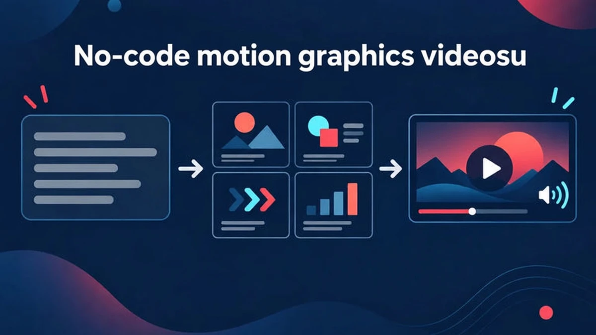 Kodsuz bir hareketli grafikler video aracı, bir açıklamayı, bir bağlantıyı veya bir belgeyi düzenlenebilir anlatımlı videoya dönüştürür