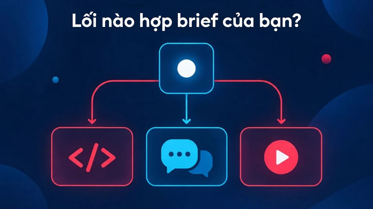 Cách nào phù hợp với đề bài của bạn: biểu đồ quyết định cho hoạt ảnh xây dựng bằng mã dựa trên gói dịch vụ, lời thuyết minh, tỷ lệ khung hình và quyền sở hữu mã