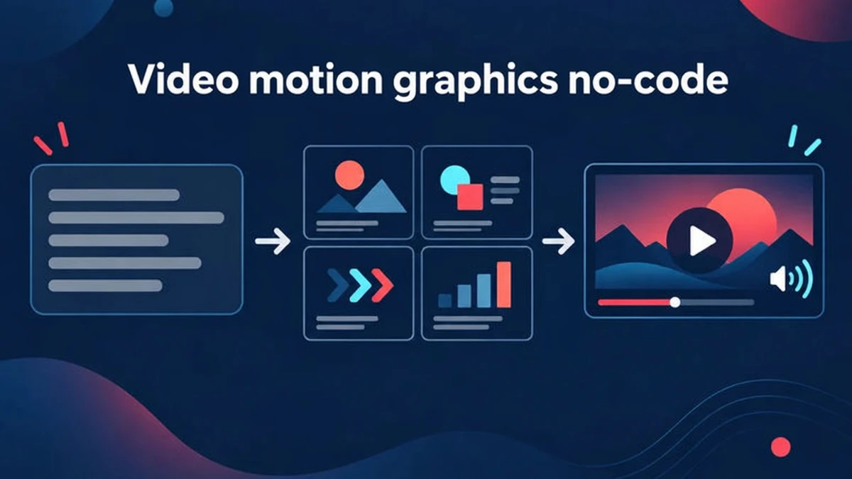 Công cụ làm video đồ họa chuyển động không cần code biến mô tả, liên kết hoặc tài liệu thành video có lời thuyết minh có thể chỉnh sửa