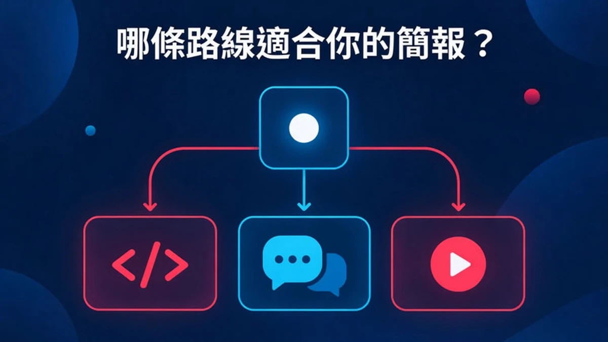 哪一條路線適合你的需求：根據方案、旁白、長寬比與程式碼擁有權來決定以程式碼製作的動畫的決策圖表