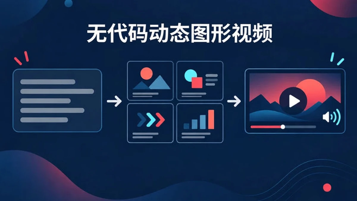 一款无代码动态图形视频工具可将描述、链接或文档转变为可编辑的带旁白视频