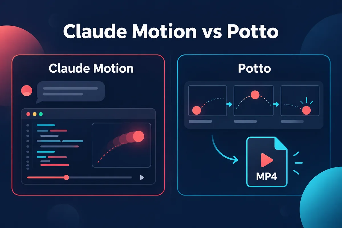 A concept diagram comparing two routes from an idea to an MP4, one inside a chat assistant and one in a browser video tool