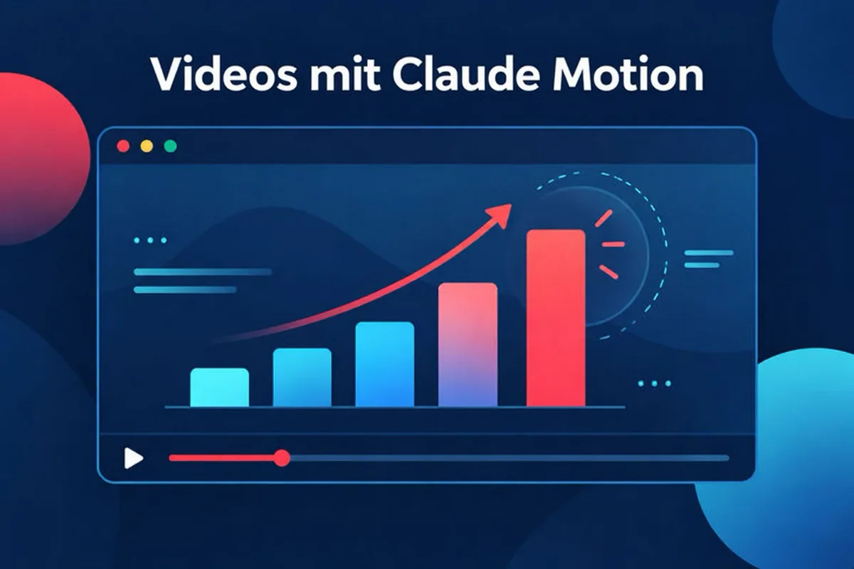 Schaubild zur Erstellung eines Claude Videos: Ein Prompt und Ausgangsmaterial werden zu animierten Szenen mit Text, Diagramm und Formen und anschließend zu einer MP4-Datei