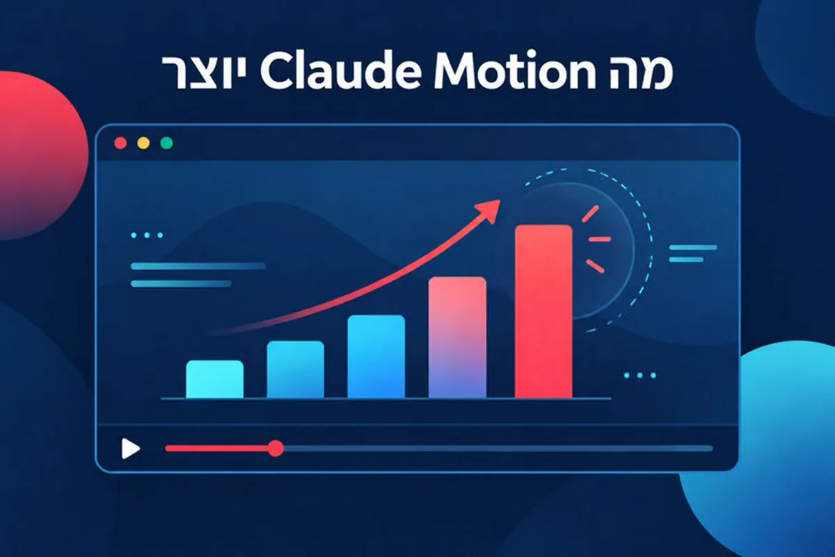 תרשים קונספט של פרומפט וחומר מקור ההופכים לסצנות אנימציה עם טקסט, תרשים וצורות, ואז ל-MP4