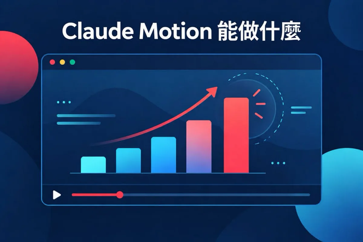 Claude Motion 製作動畫的概念圖：提示詞與原始素材轉成包含文字、圖表和形狀的動畫場景，再輸出為 MP4