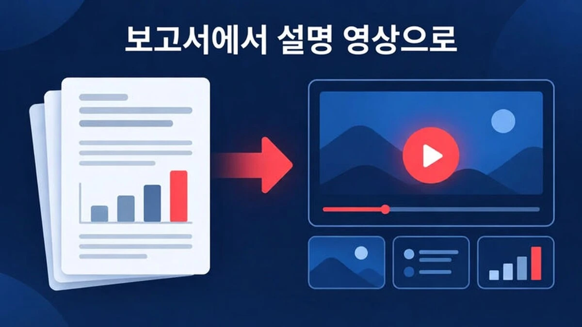 보고서의 핵심 숫자와 목표를 짧은 장면 시퀀스로 바꾼 보고서 설명 영상 예시.