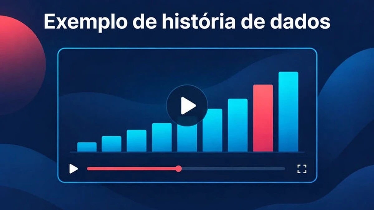 Um exemplo de vídeo explicativo de história de dados com um gráfico de barras, uma comparação antes e depois e um número de destaque no fecho.