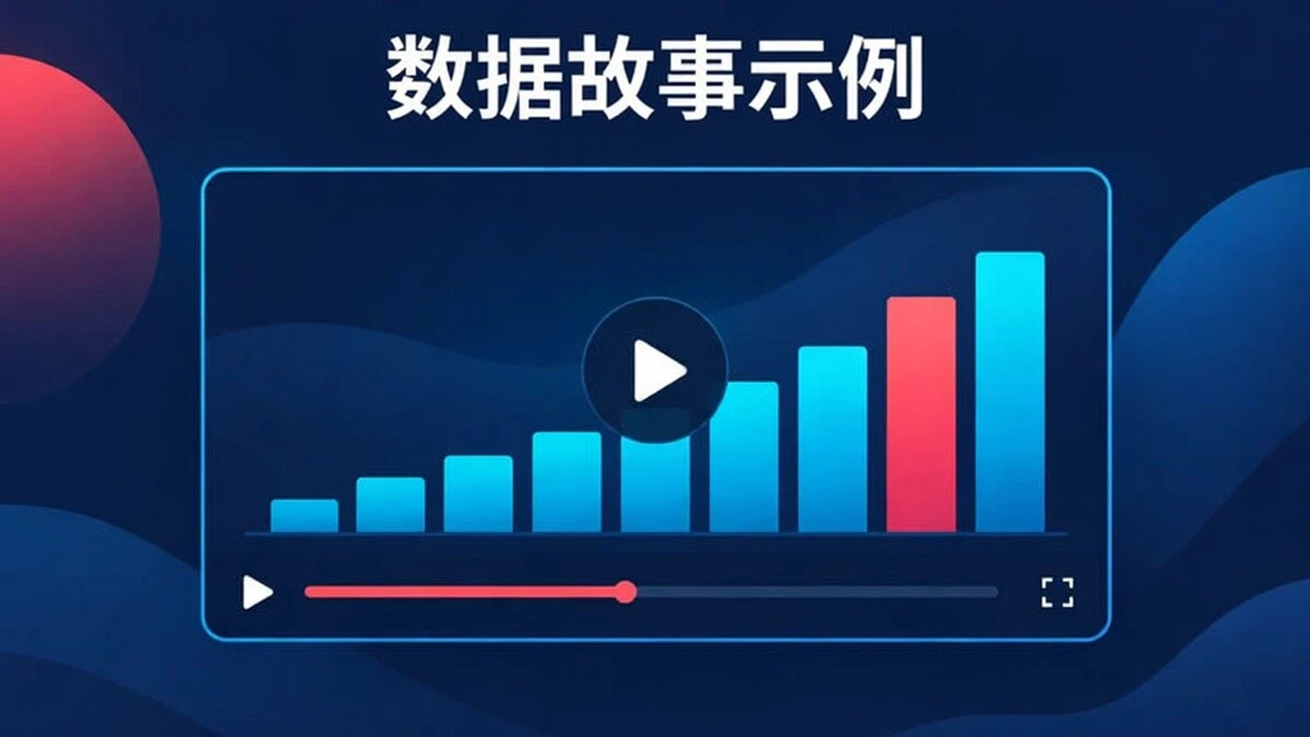 一个数据故事讲解视频案例，包含柱状图、前后对比和结尾的核心数字。
