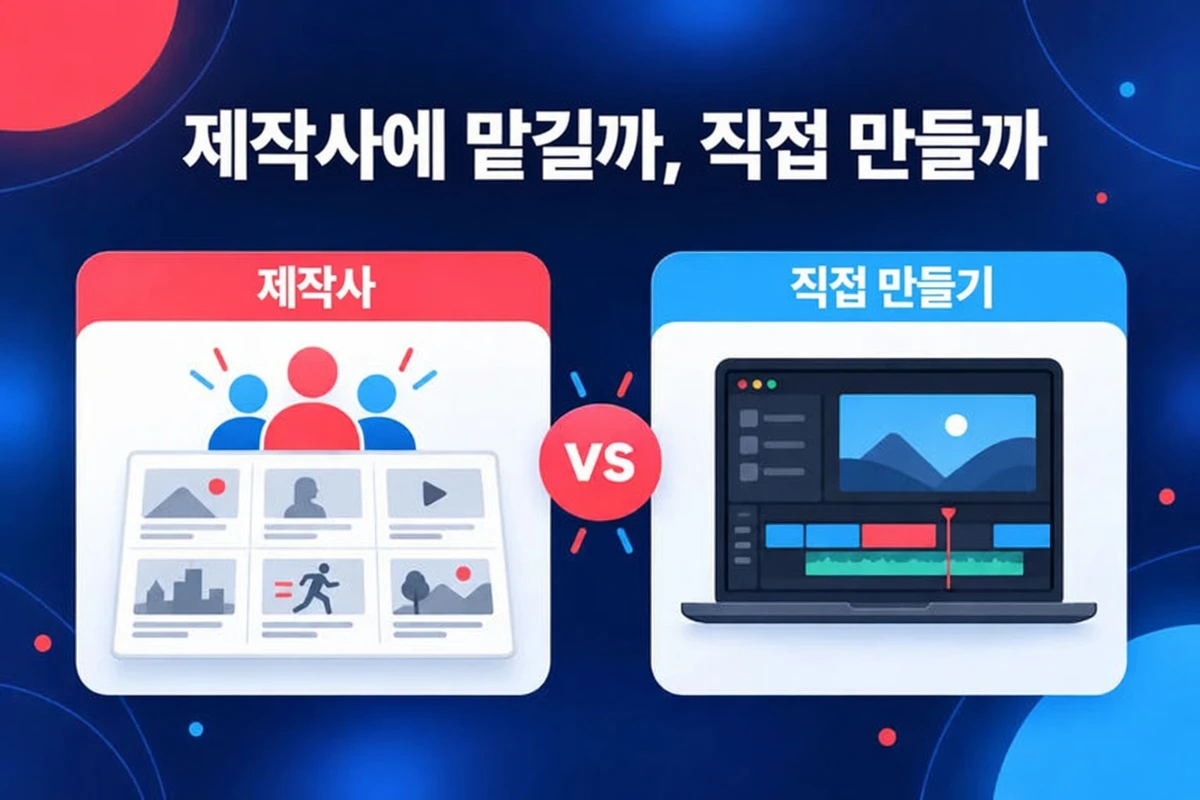 설명 영상 에이전시에 맡기거나 직접 만들기, 나란히 놓인 두 가지 선택