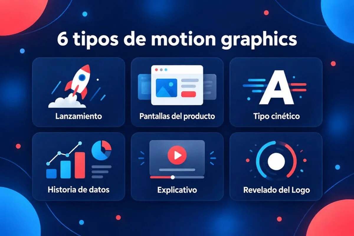 Seis tipos de motion graphics: lanzamiento, pantallas de producto, tipografía cinética, historia de datos, vídeo explicativo y reveal del logo