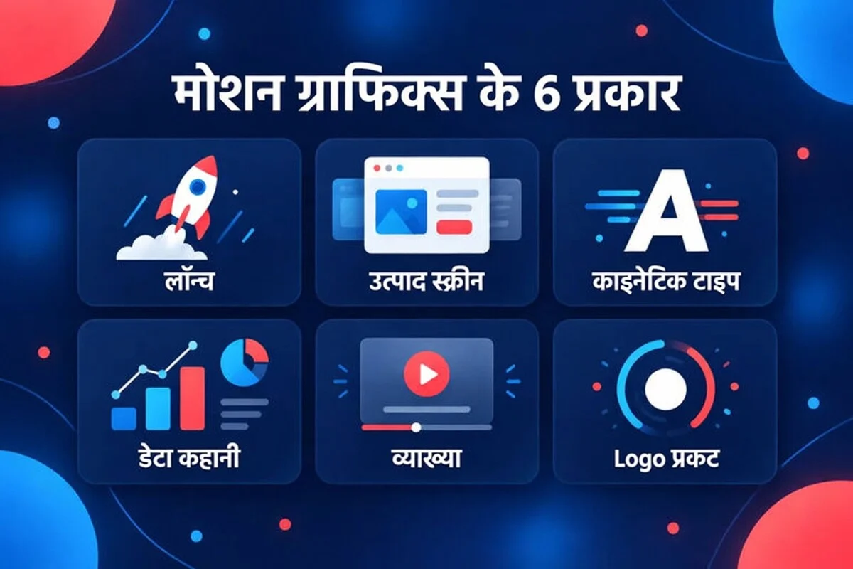 मोशन ग्राफ़िक्स के छह प्रकार: लॉन्च, उत्पाद स्क्रीन, काइनेटिक टाइप, डेटा स्टोरी, एक्सप्लेनर और लोगो रिवील