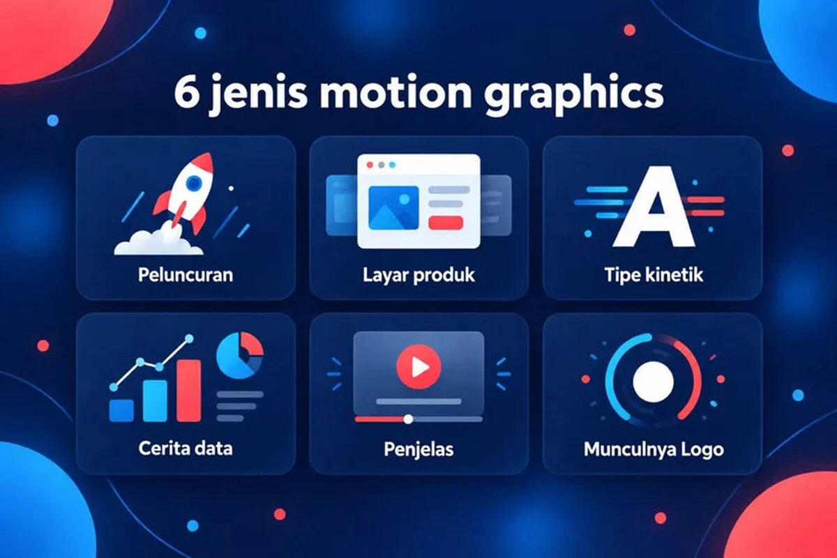Enam jenis motion graphics: peluncuran, layar produk, tipografi kinetik, cerita data, video penjelasan, dan logo reveal