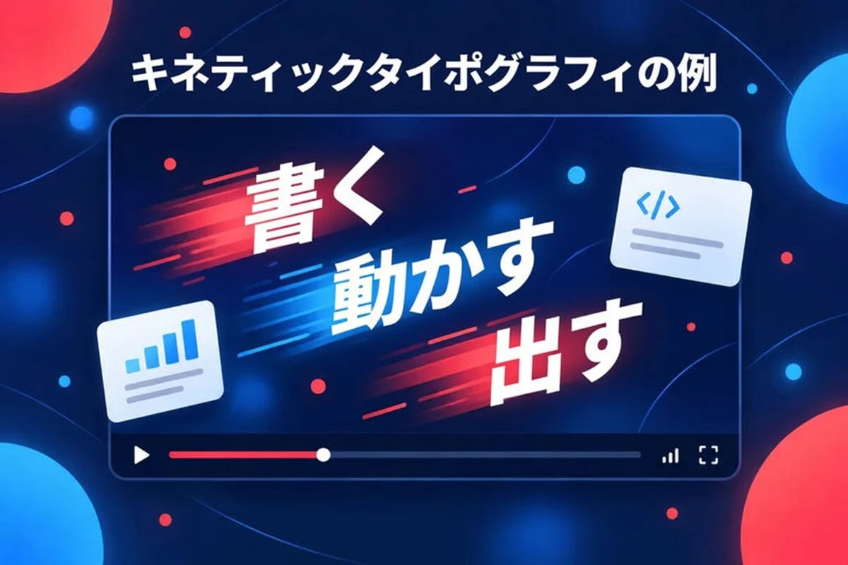 キネティックタイポグラフィの例：Write、Move、Ship が動画フレームを横切って動く