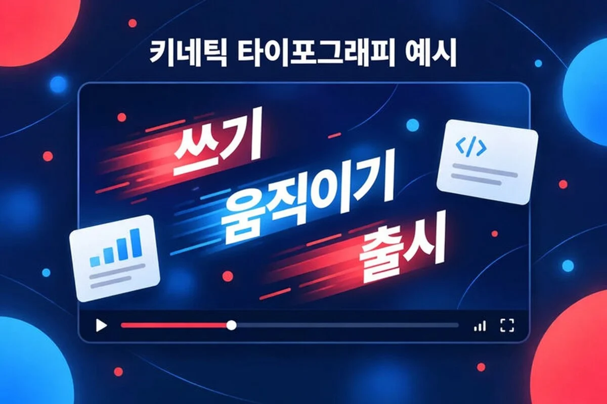 키네틱 타이포그래피 예시: Write, Move, Ship 이 영상 프레임을 가로지르며 움직임