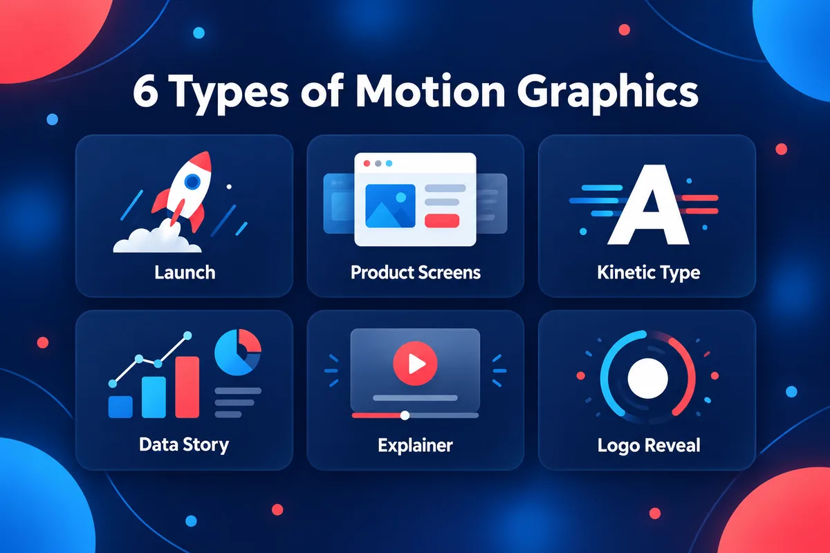 Six types of motion graphics: launch, product screens, kinetic type, data story, explainer and logo reveal