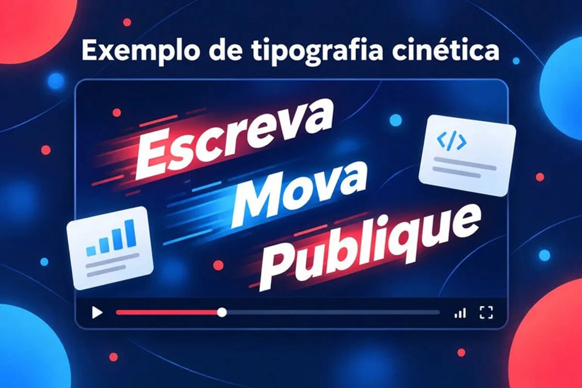 Exemplo de tipografia cinética: as palavras Write, Move e Ship animadas no quadro do vídeo