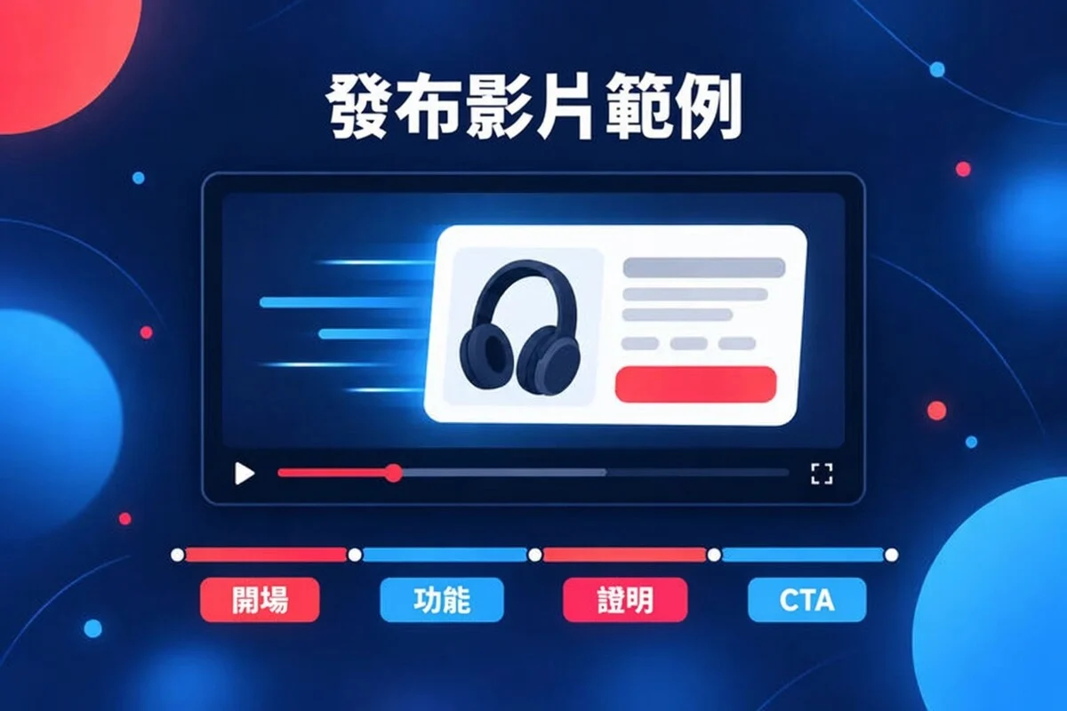 上市影片範例：產品卡片滑入，以及鉤子、功能、佐證和 CTA 的時間軸