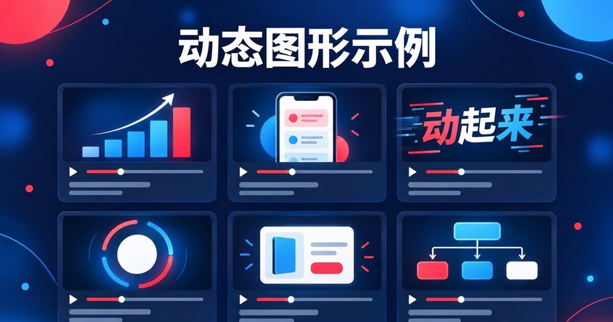 封面： 动态图形案例：按视频要完成的事分类的 AI 辅助作品