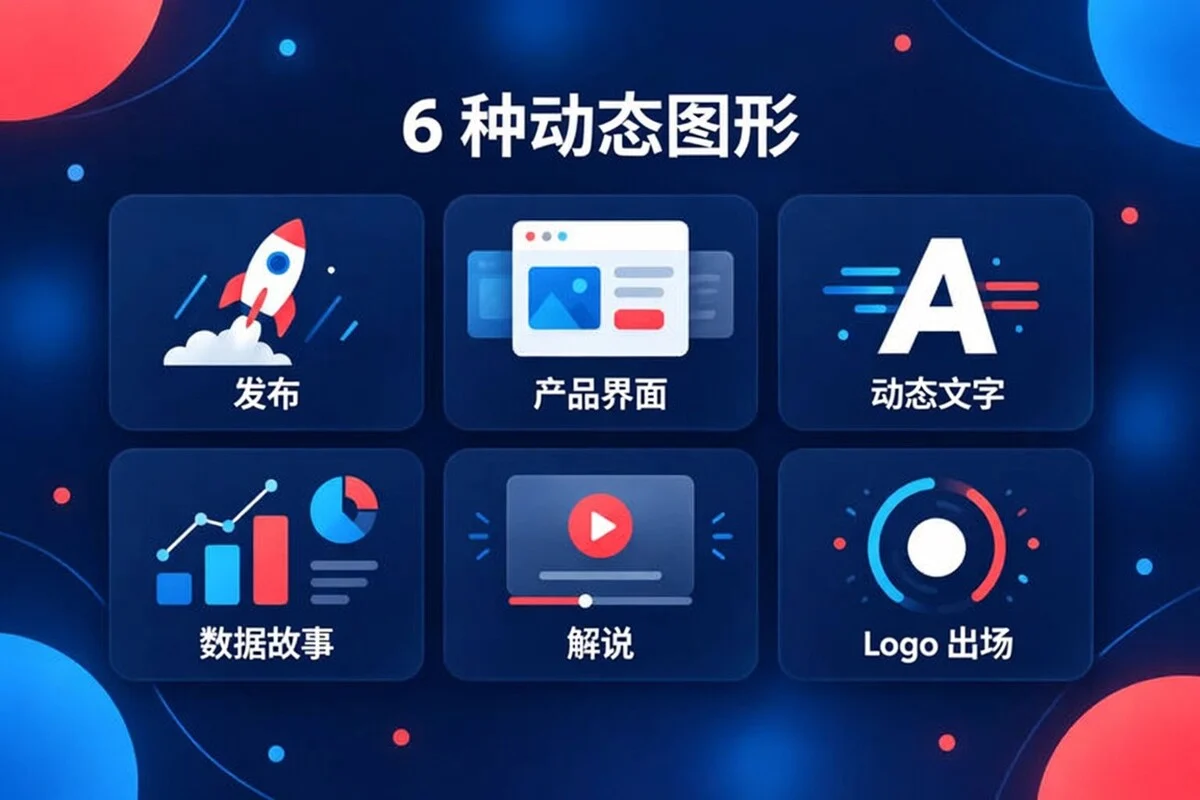 六种动态图形:发布片、产品界面、动态字体、数据故事、解说片和标志揭示