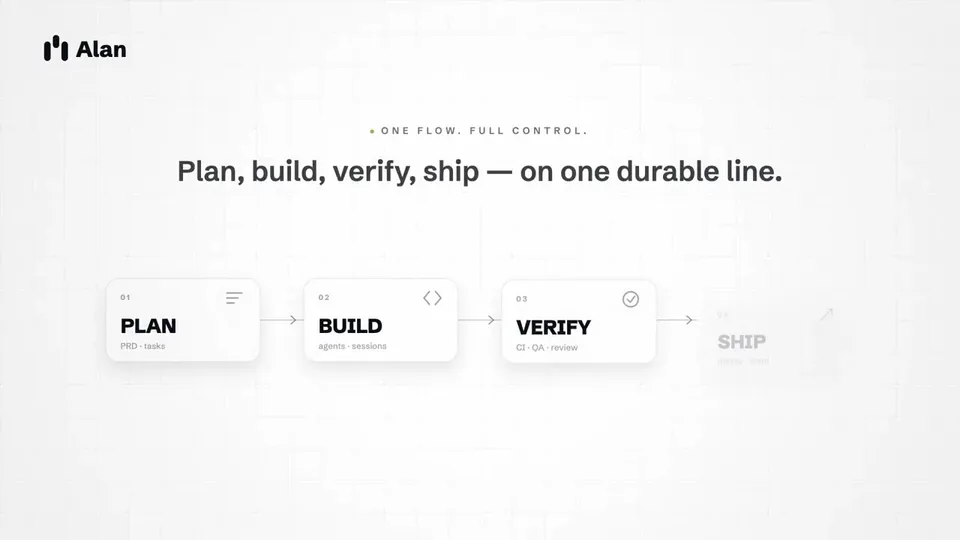 Workflow Brand Motion Short, Original video