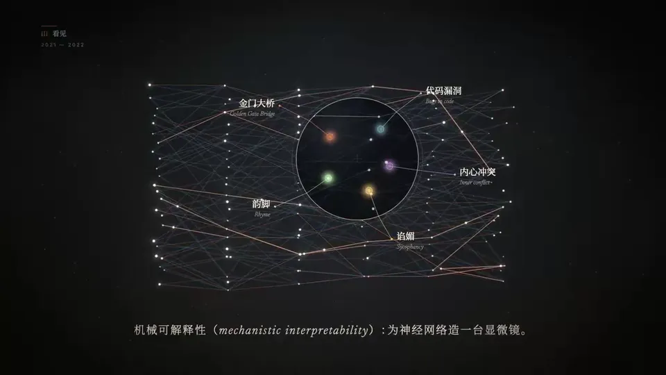 1. Scope, Original video
